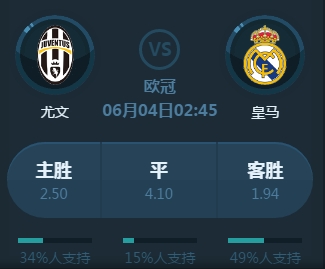 守压迫还是